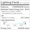 Luxrite 2x4 FT Prismatic LED Panel Lights 3CCT 4000K-6500K 30/40/50W Up to 6250LM 0-10V Dimmable DLC, 2PK LR24253-2PK - alternate 7